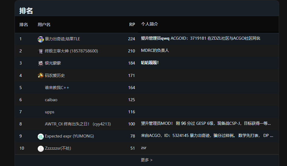 评论图片-ZDZL
